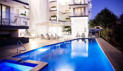 Pool Level